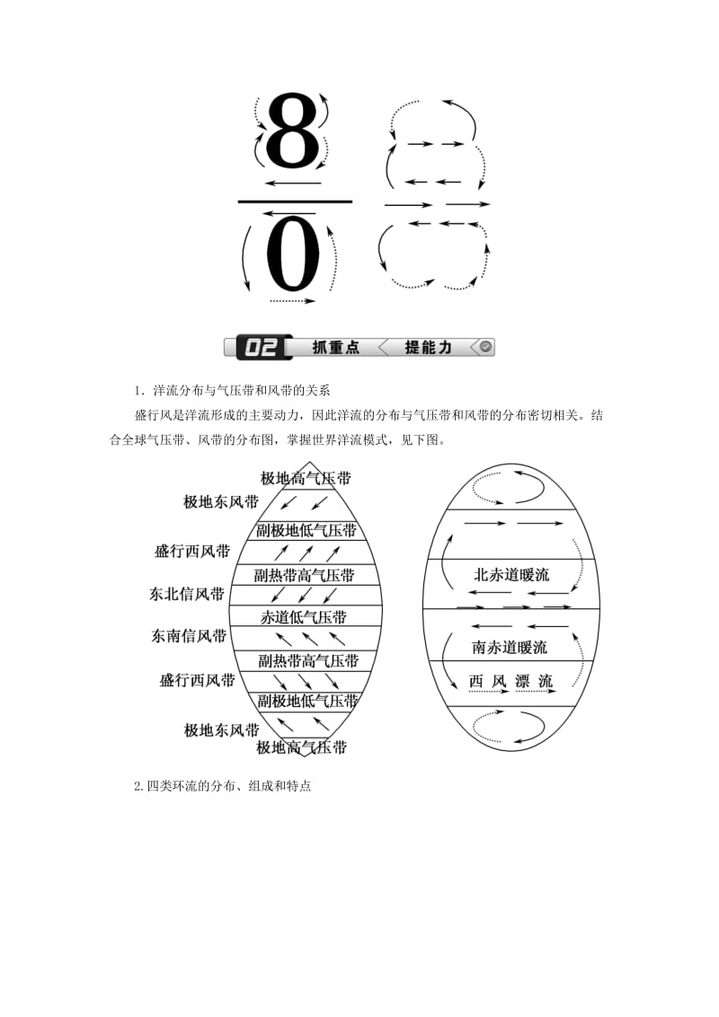 （新课标版）2019高考地理总复习 第10讲 大规模的海水运动学案.doc_第3页