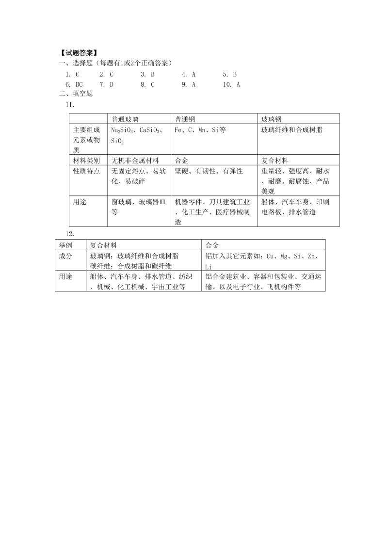 2018高中化学 第四章 元素与材料世界 第3节 复合材料同步练习 鲁科版必修1.doc_第3页