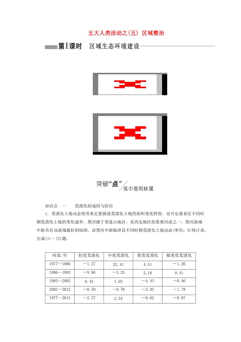 （全国版）2019年高考地理二轮复习 第二部分 五大人类活动之（五）区域整治讲义（含解析）.doc_第1页