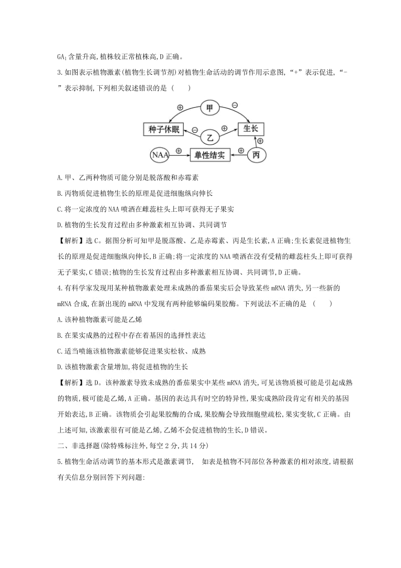 2019版高考生物二轮复习 高考重点冲关练17 植物激素的相互作用.doc_第2页