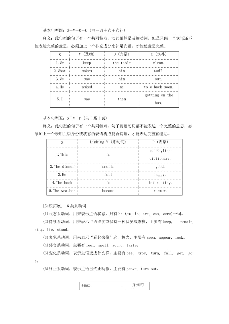 2020高考英语新创新一轮复习 语法 第三部分 第二讲 简单句与并列句学案（含解析）北师大版.doc_第3页