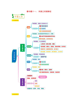 2019高考地理第一輪復習 專題3 微專題十一 河流之河流特征思維導圖學案.doc