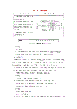 2018版高中物理 第1章 靜電與靜電場 第1節(jié) 認識靜電學案 魯科版選修1 -1.doc