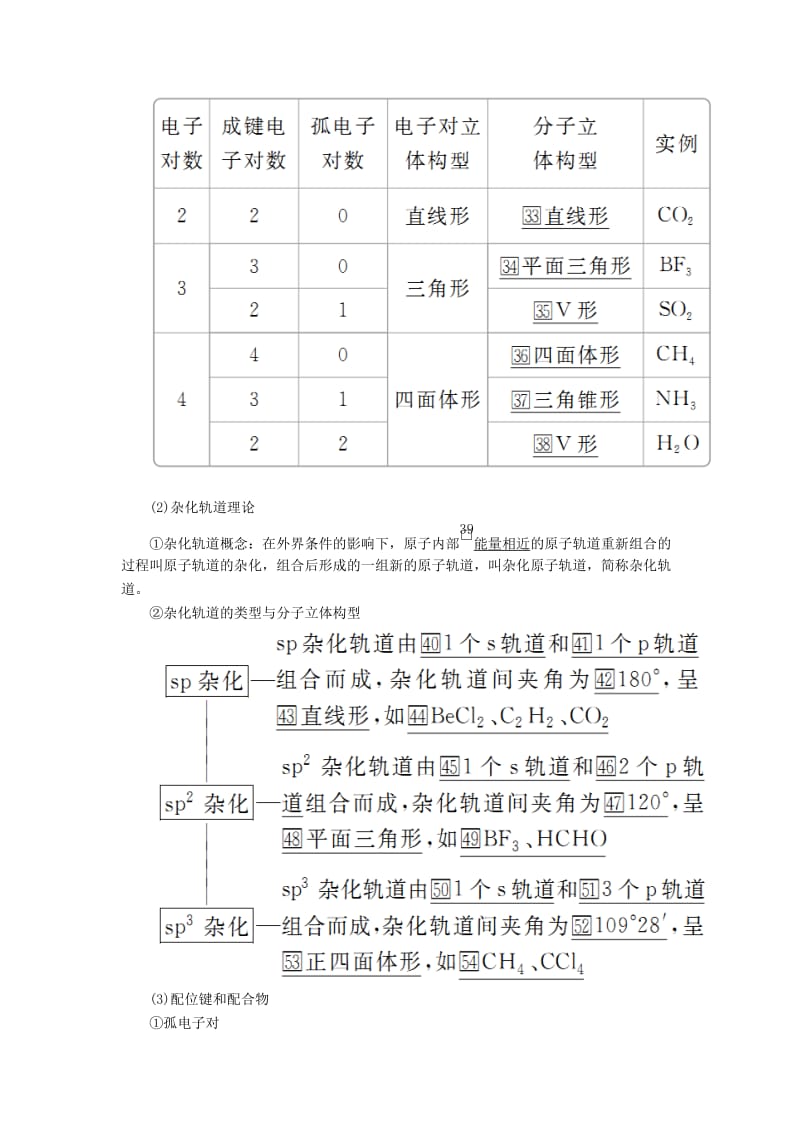 2020年高考化学一轮总复习 第十二章 第37讲 分子结构与性质学案（含解析）.doc_第3页