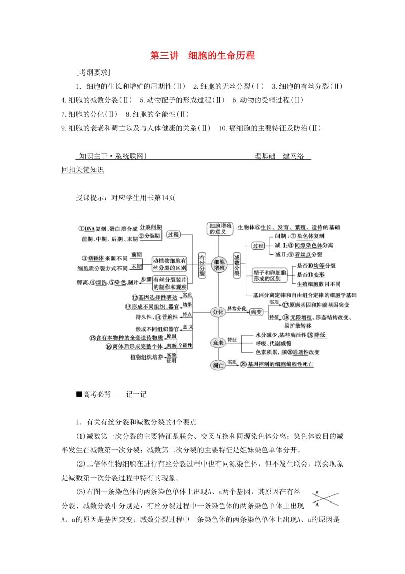 2019高考生物二轮复习 专题一 细胞的分子组成、结构及生命历程 第三讲 细胞的生命历程学案.docx_第1页