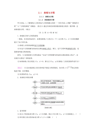 2018年秋高中數(shù)學(xué) 第二章 圓錐曲線與方程 2.1 曲線與方程學(xué)案 新人教A版選修2-1.doc