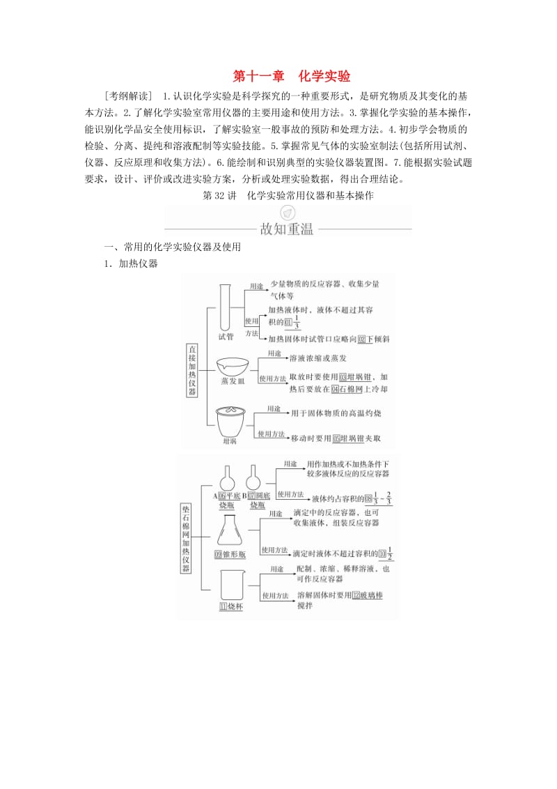 2020年高考化学一轮总复习 第十一章 第32讲 化学实验常用仪器和基本操作学案（含解析）.doc_第1页