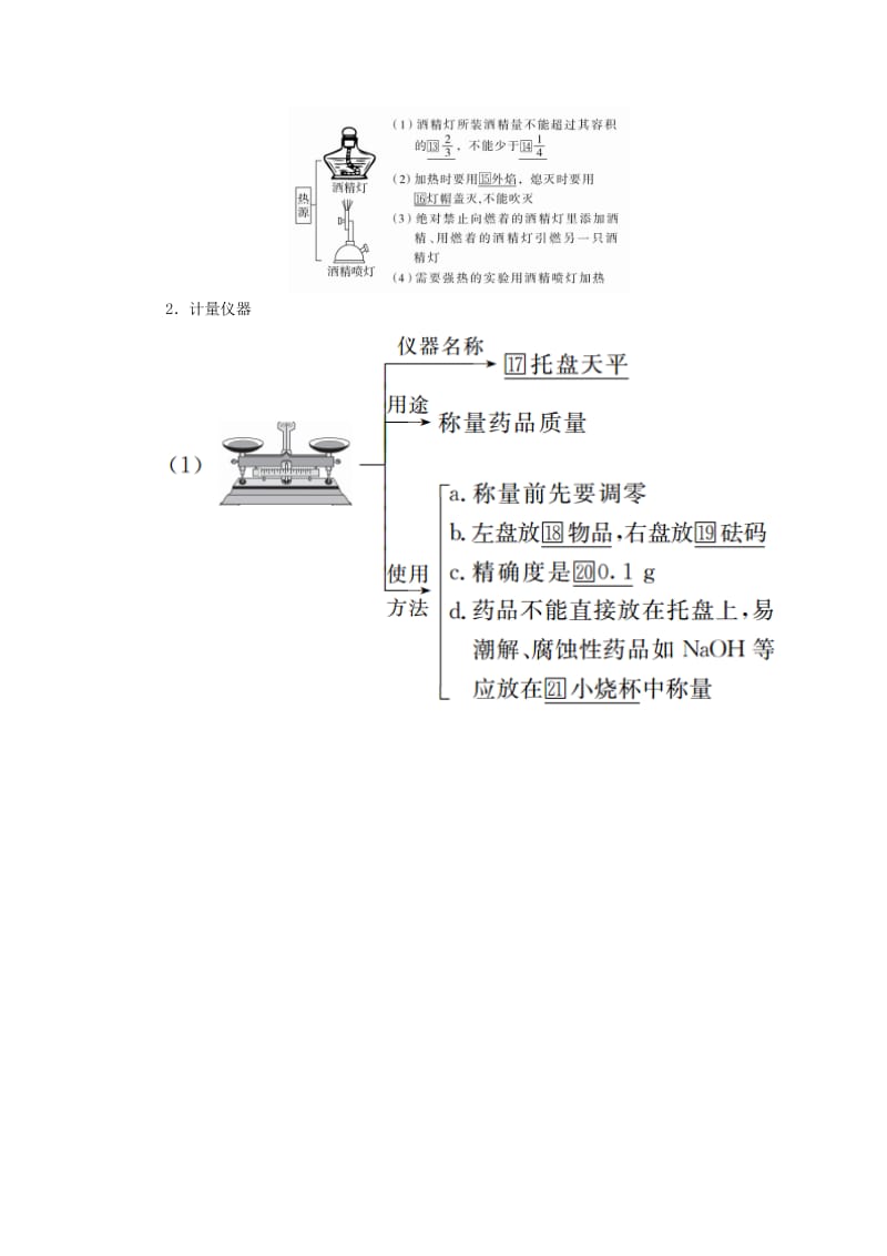 2020年高考化学一轮总复习 第十一章 第32讲 化学实验常用仪器和基本操作学案（含解析）.doc_第2页