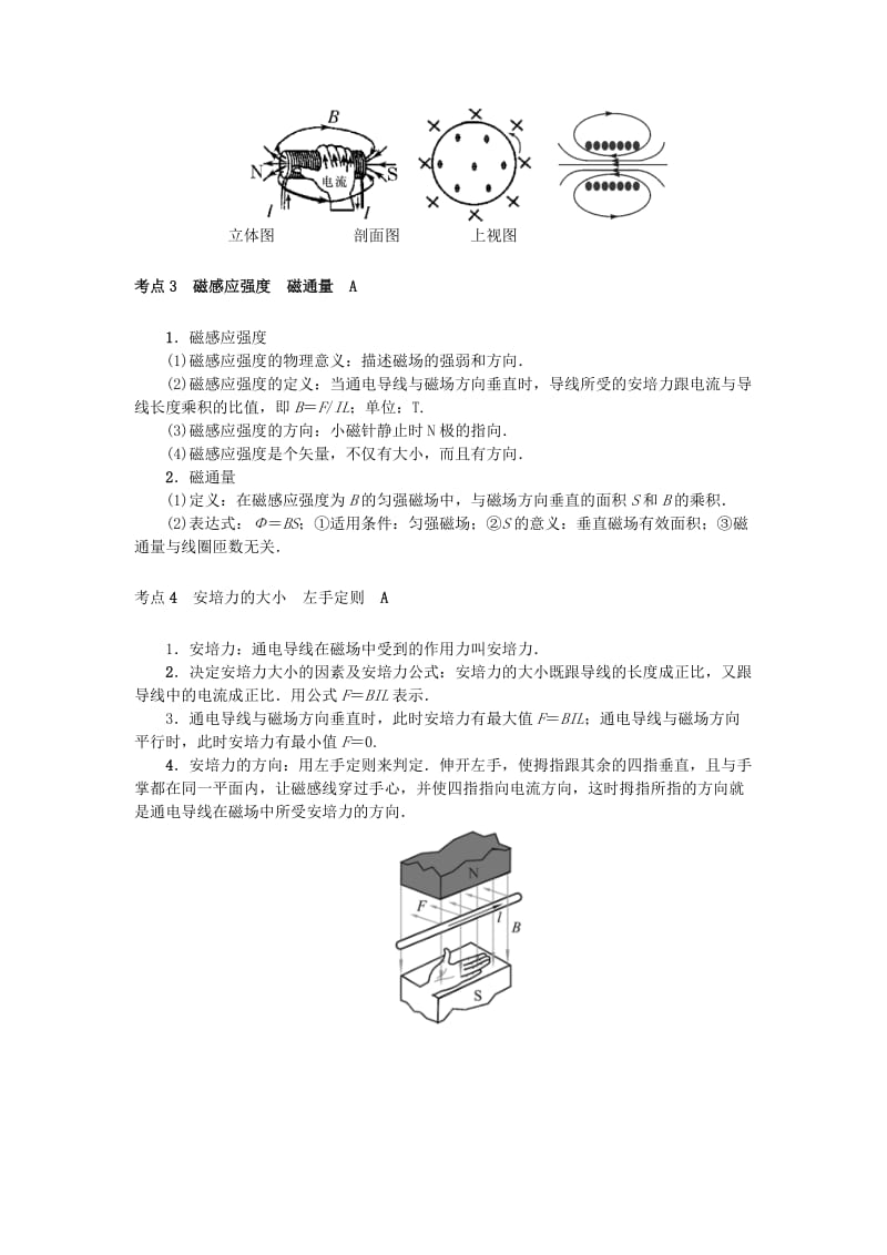 2019高考物理总复习 考查点19 磁场掌中宝素材.doc_第3页