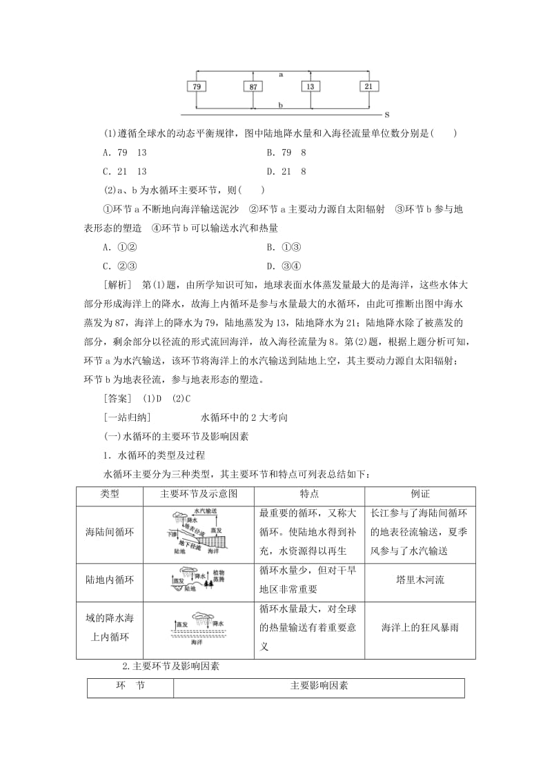 （江苏专版）2019版高考地理一轮复习 第二部分 第三章 地球上的水精致讲义.doc_第2页