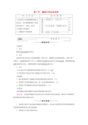 2018版高中物理 第3章 打開電磁學(xué)的大門 第2節(jié) 磁場中的運動電荷學(xué)案 魯科版選修1 -1.doc