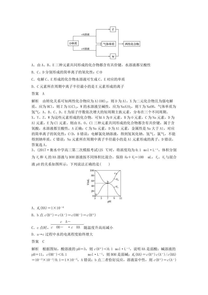 2019高考化学一轮复习 选择题基础练（1）新人教版.doc_第2页