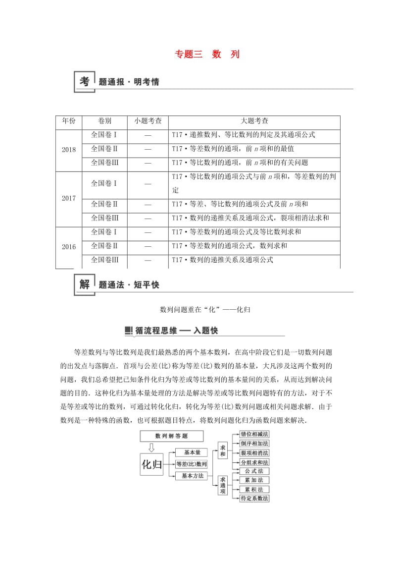 2019版高考数学二轮复习 第1篇 专题3 数列学案.doc_第1页