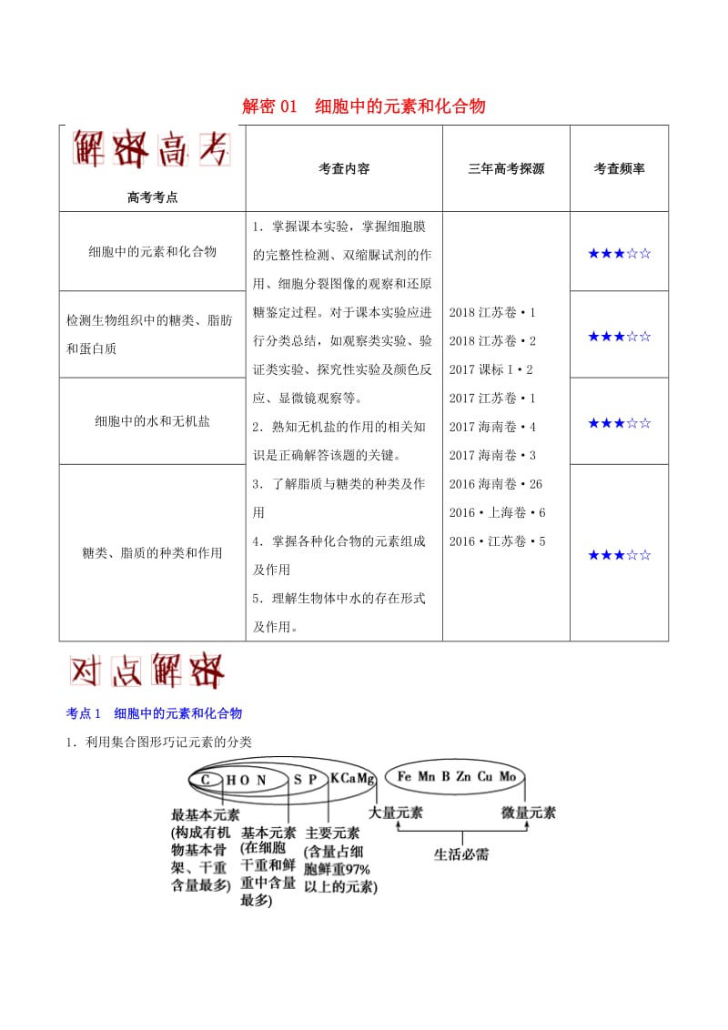 2019年高考生物 高频考点解密 专题01 细胞中的元素和化合物.doc_第1页