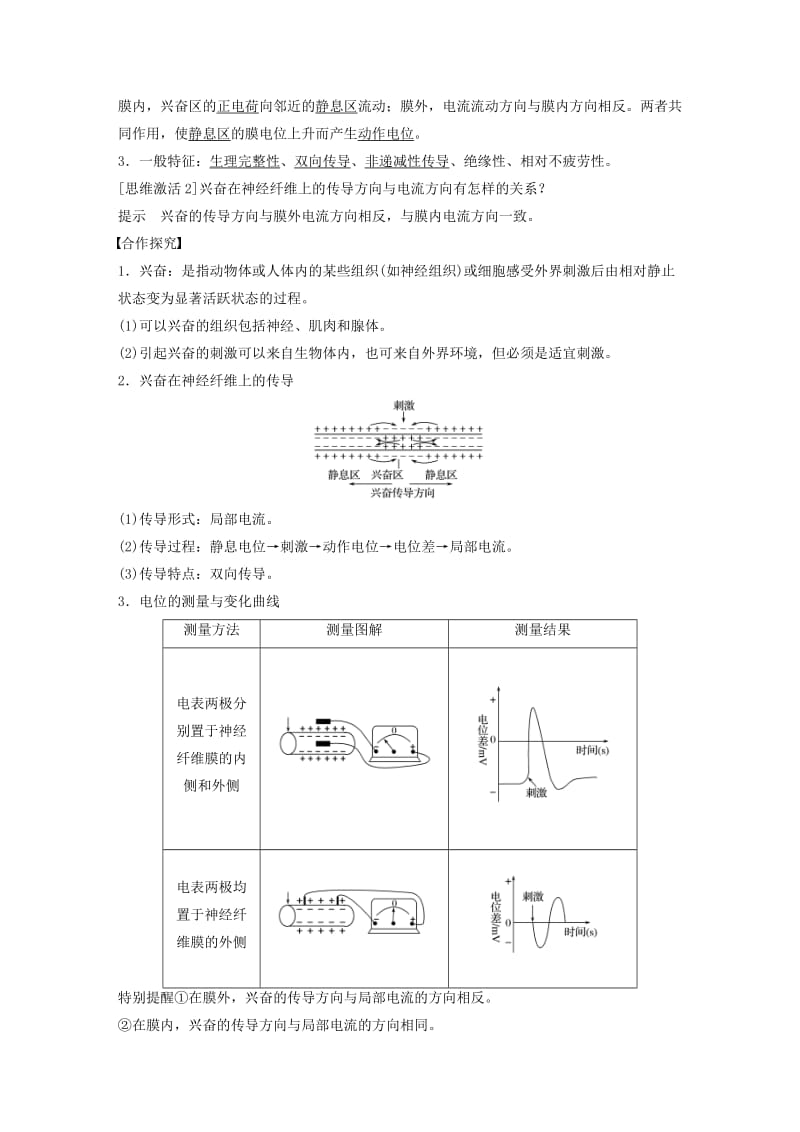 2018-2019版高中生物 第三章 动物稳态维持的生理基础 第一节 神经冲动的产生和传导学案 中图版必修3.doc_第3页