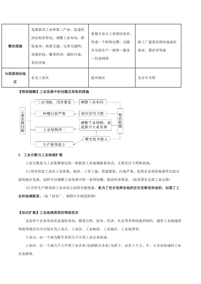 2019高考地理总复习 区域地理 第四章 区域农工业业及其可持续发展 第三节 工业地域形成与发展学案 新人教版必修3.doc_第2页