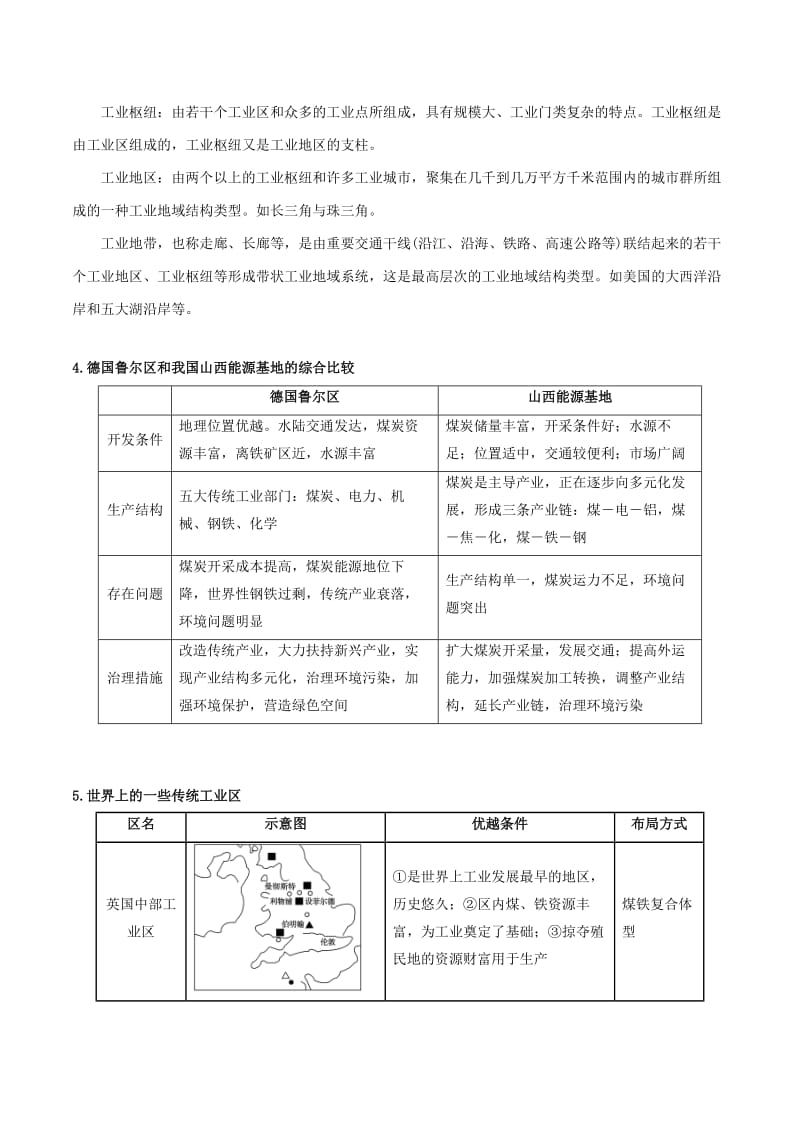 2019高考地理总复习 区域地理 第四章 区域农工业业及其可持续发展 第三节 工业地域形成与发展学案 新人教版必修3.doc_第3页