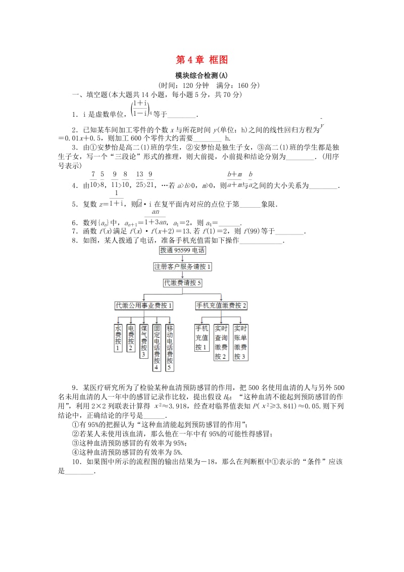 2018高中数学 第4章 框图模块综合检测（A）苏教版选修1 -2.doc_第1页