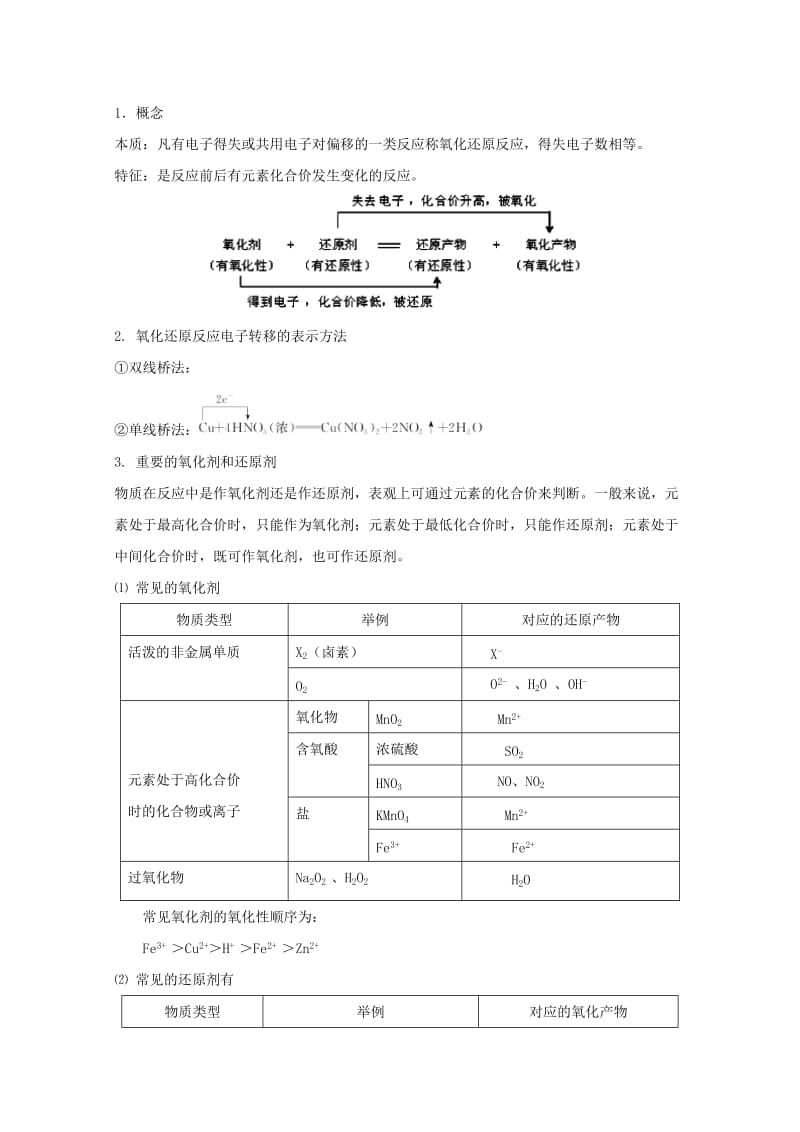 2019年领军高考化学 清除易错点 专题05 氧化还原反应知识点讲解.doc_第3页