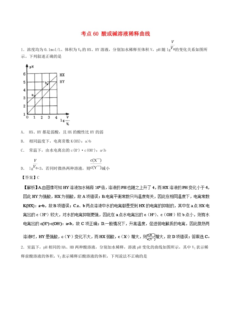 2019年高考化学 考点60 酸或碱溶液稀释曲线必刷题.doc_第1页