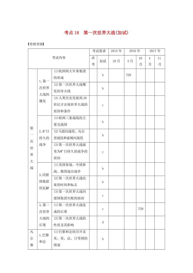 2019版高考历史一轮总复习专题七第一次世界大战和凡尔赛--华盛顿体系下的世界考点18第一次世界大战加试学案.doc_第1页