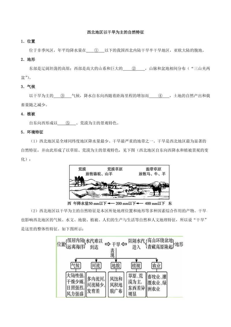 2018高中地理 每日一题之快乐暑假 第18天 西北地区以干旱为主的自然特征（含解析）新人教版.doc_第2页