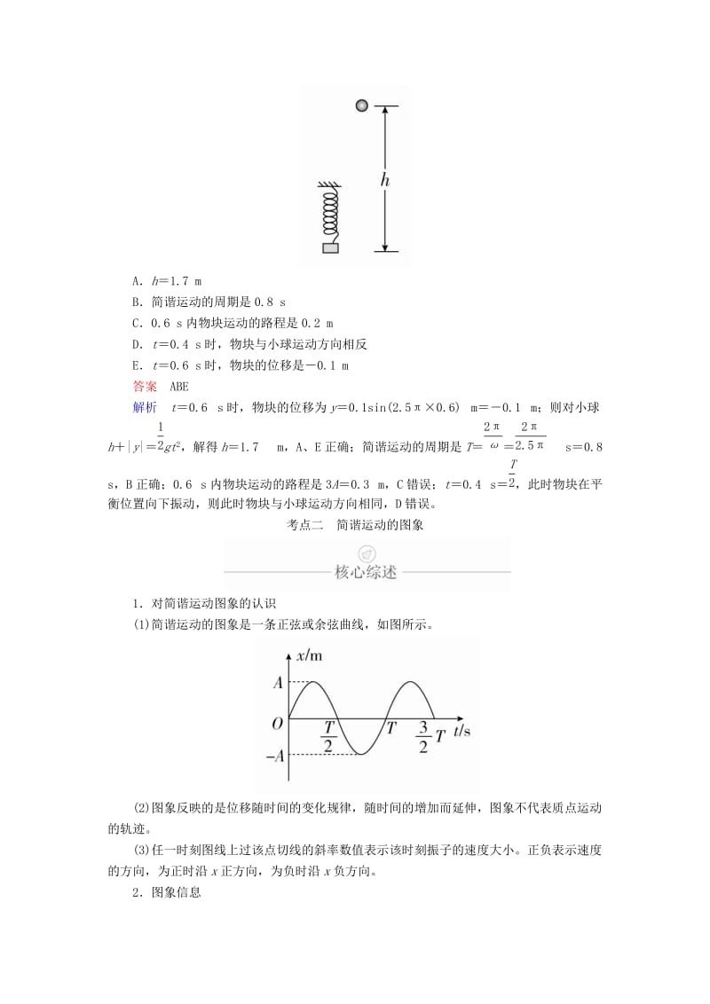 2020年高考物理一轮复习 第15章 第64讲 机械振动学案（含解析）（选修3-4）.doc_第3页