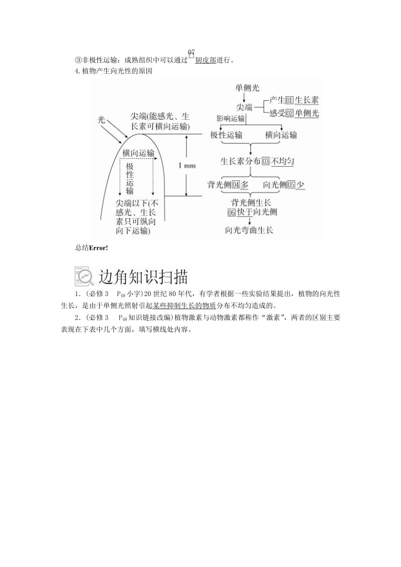 2020年高考生物一轮复习 第8单元 生命活动的调节 第28讲 植物激素的调节学案（含解析）（必修3）.doc_第3页