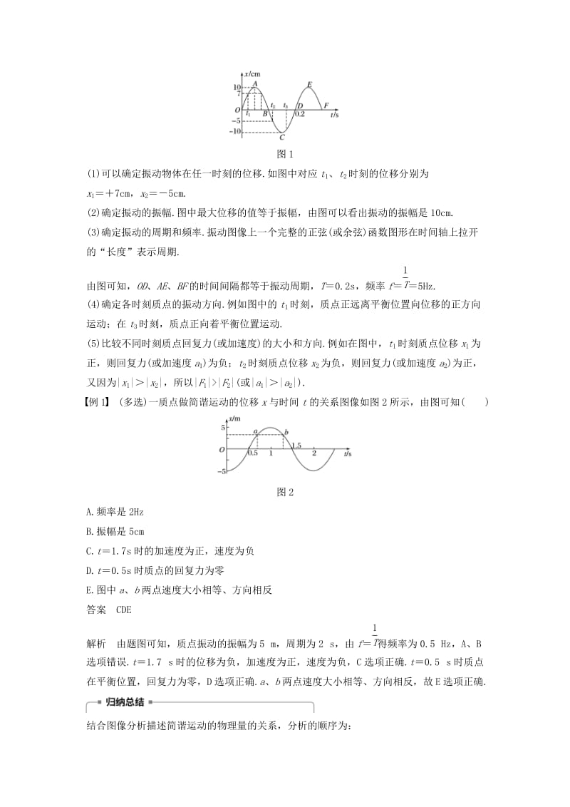 2018-2019版高中物理 第一章 机械振动章末总结学案 教科版选修3-4.doc_第2页