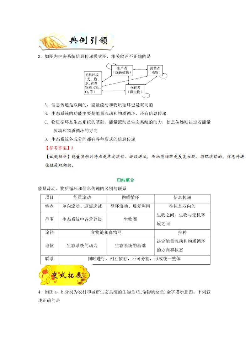 2019年高考生物 考点一遍过 考点65 生态系统的信息传递（含解析）.doc_第3页