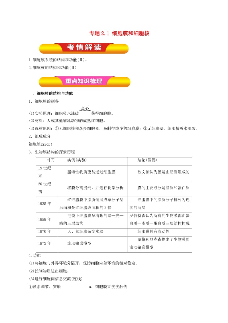 2019年高考生物一轮复习 专题2.1 细胞膜和细胞核教学案.doc_第1页