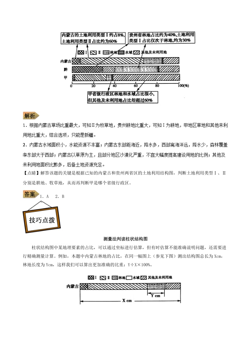 2019年高中地理地理图表完全解读 专题09 柱状结构图练习 新人教版.doc_第2页