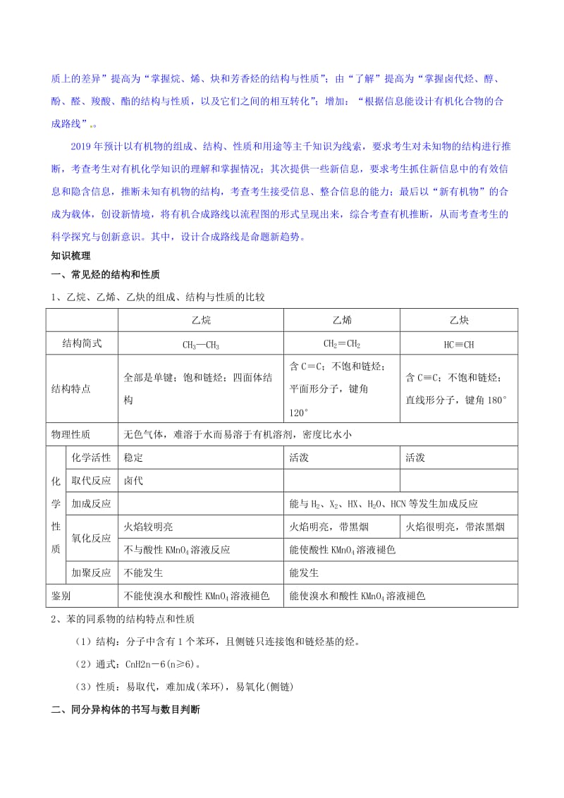 2019年高考化学 中等生百日捷进提升系列 专题2.16 有机化学基础基础练测.doc_第2页