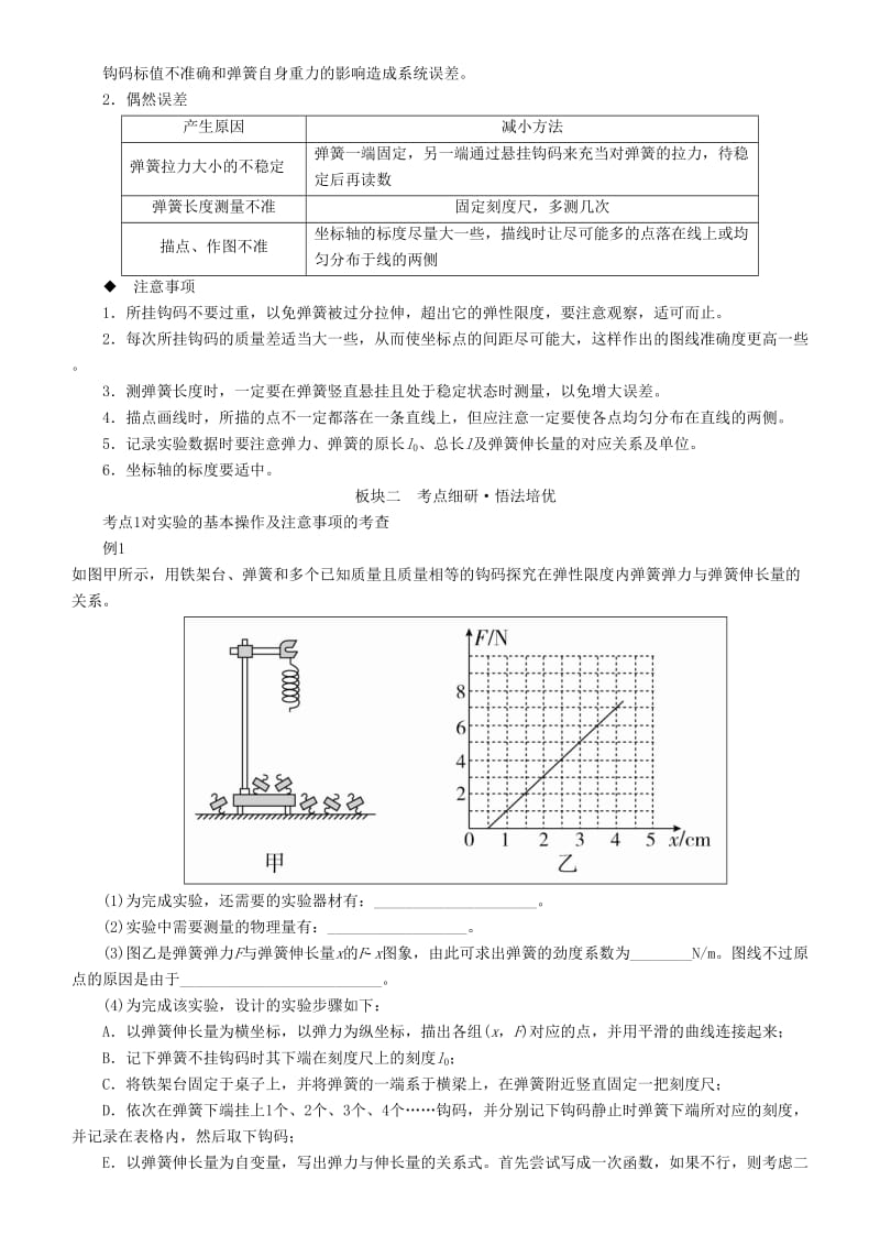 2019年高考物理一轮复习 第二章 相互作用 实验二 探究弹力和弹簧伸长的关系学案.doc_第2页