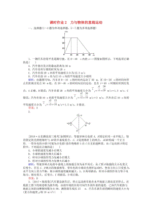 2019屆高考物理二輪復(fù)習(xí) 第1章 力與運(yùn)動(dòng) 課時(shí)作業(yè)2 力與物體的直線運(yùn)動(dòng).doc