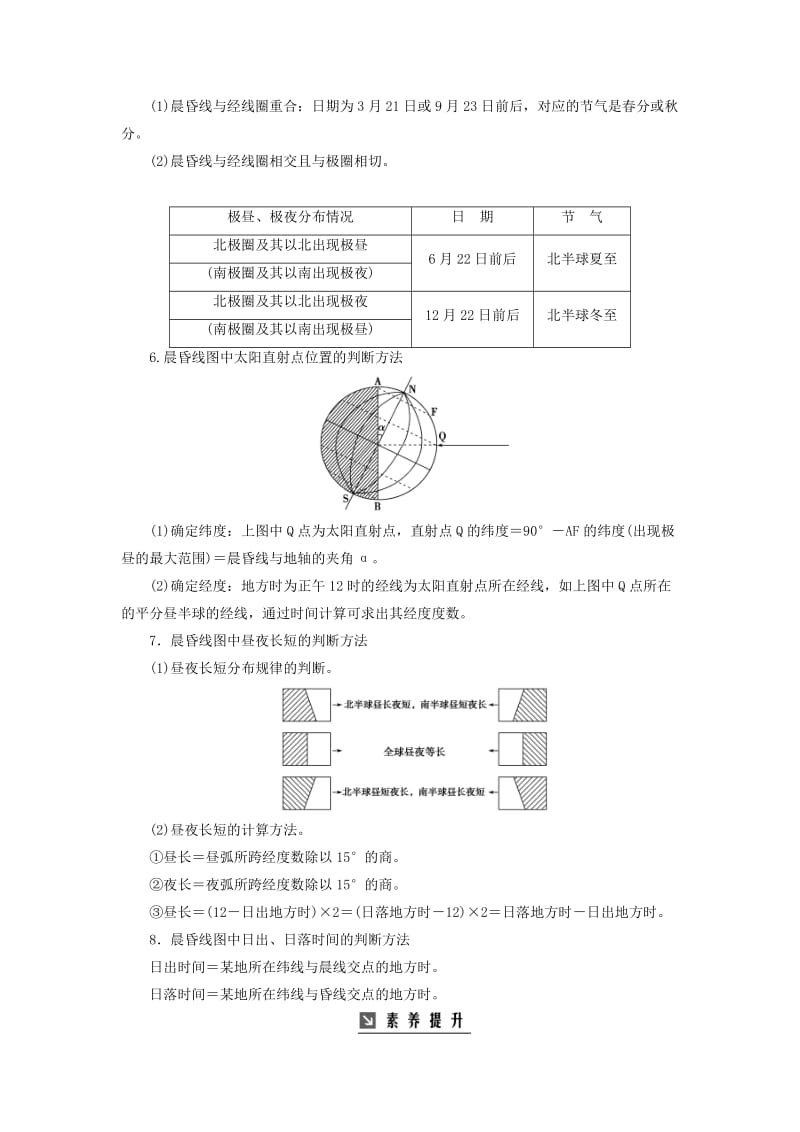 2019高考地理一轮复习 第一部分 第二单元 行星地球 高考热考图表系列（四）晨昏线图的判读学案.doc_第3页