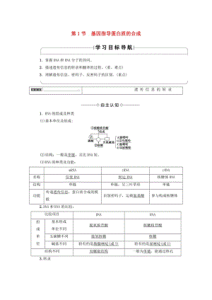 2018版高中生物 第四章 基因的表達(dá) 第1節(jié) 基因指導(dǎo)蛋白質(zhì)的合成學(xué)案 新人教版必修2.doc