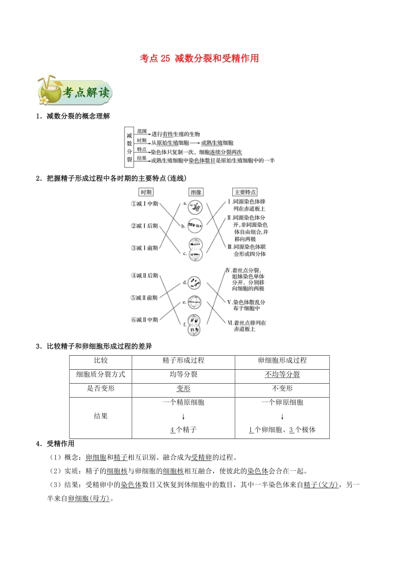 2019年高考生物 考点一遍过 考点25 减数分裂和受精作用（含解析）.doc_第1页