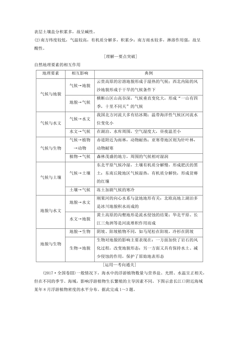 2019届高考地理一轮复习第3章自然地理环境的整体性与差异性第1节自然地理要素变化与环境变迁自然地理环境的整体性学案新人教版.doc_第2页