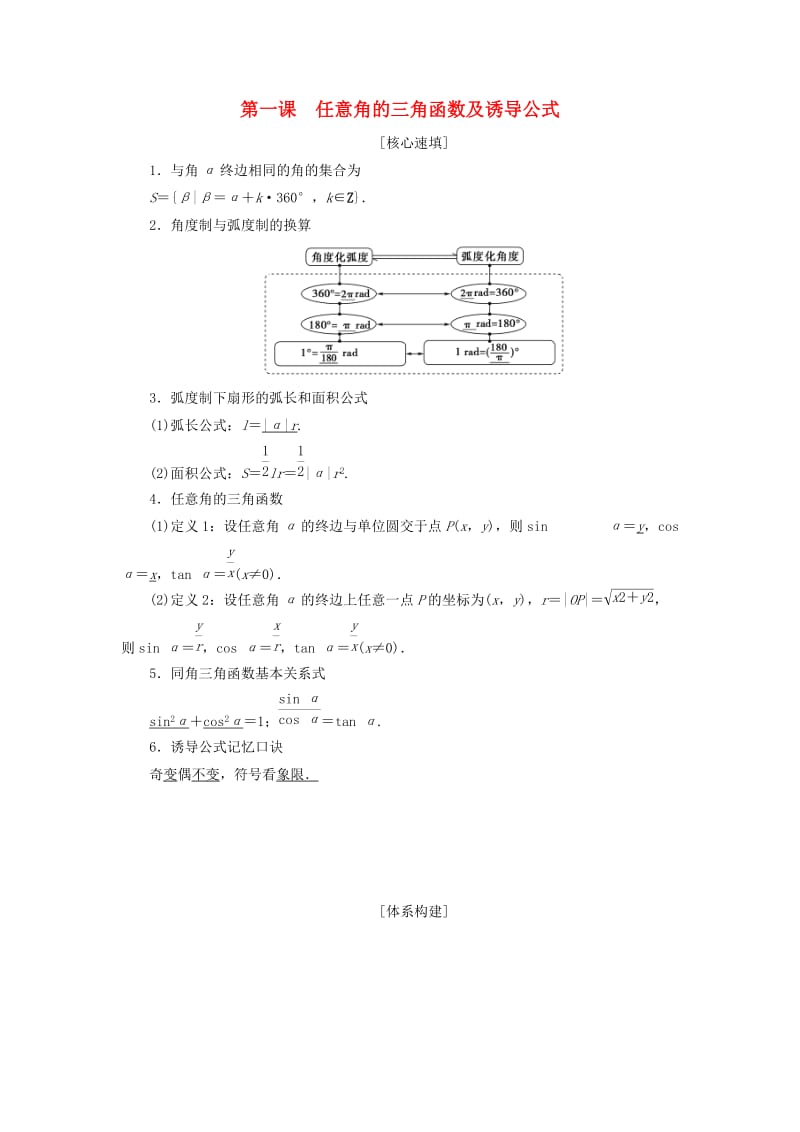 2018年秋高中数学 第一章 三角函数 阶段复习课 第1课 任意角的三角函数及诱导公式学案 新人教A版必修4.doc_第1页