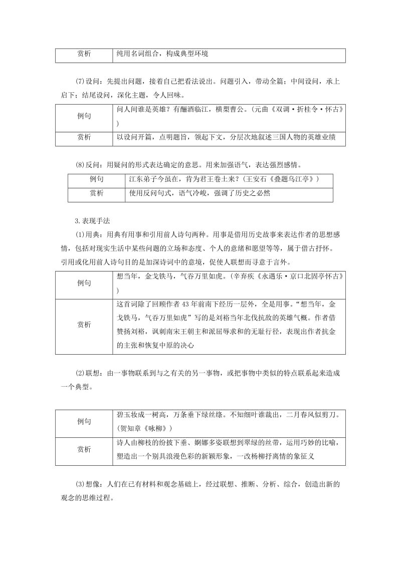 2018-2019学年高中语文 专题七 综合技能培养 诗歌表达技巧的鉴赏（二）——技巧举例术语辨析学案 苏教版选修《唐诗宋词选读》.doc_第3页