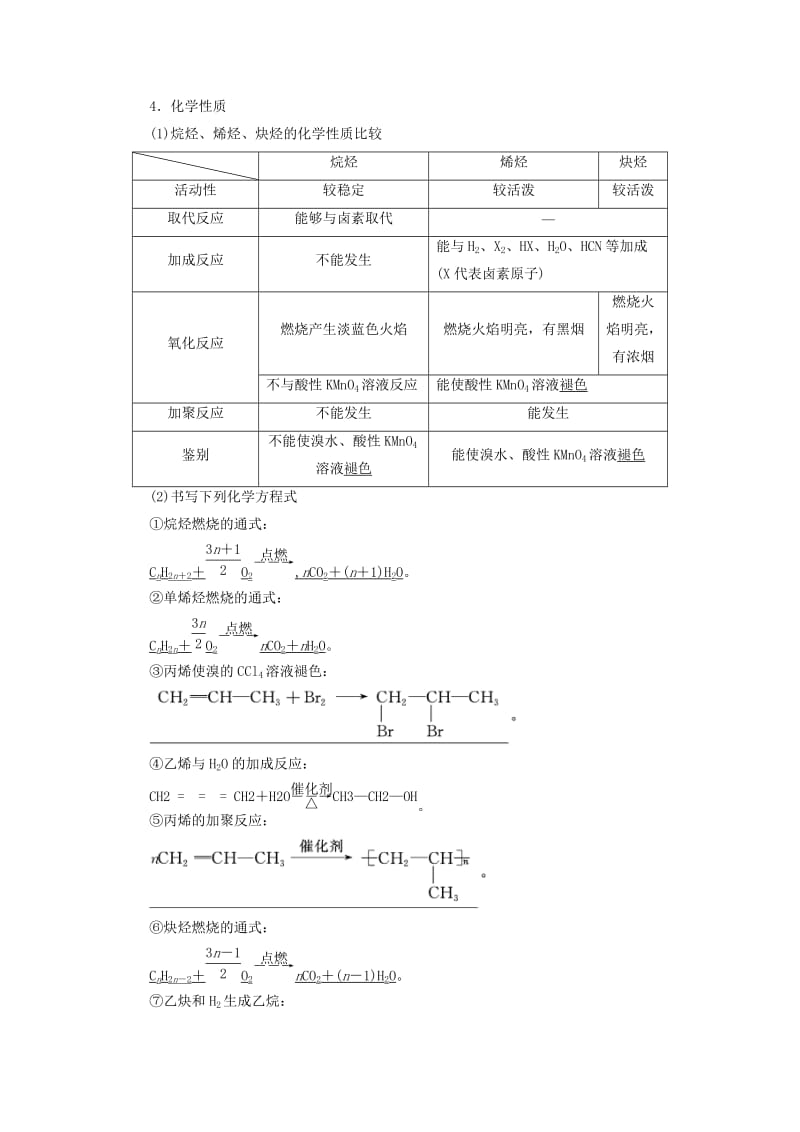 通用版2020版高考化学一轮复习第十一章第二节烃卤代烃学案含解析.doc_第2页