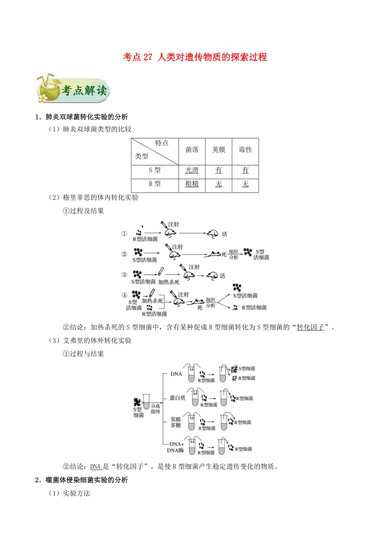 2019年高考生物 考点一遍过 考点27 人类对遗传物质的探索过程（含解析）.doc_第1页