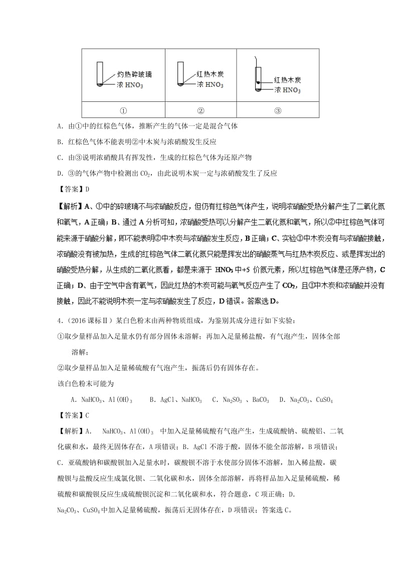 2019年领军高考化学 清除易错点 专题08 非金属及其化合物知识点讲解.doc_第2页