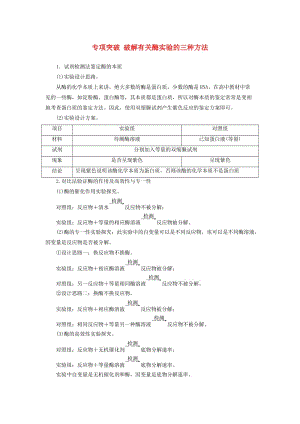 2019版高考生物總復(fù)習(xí) 第三單元 細(xì)胞的能量供應(yīng)和利用 專項突破 破解有關(guān)酶實驗的三種方法.doc