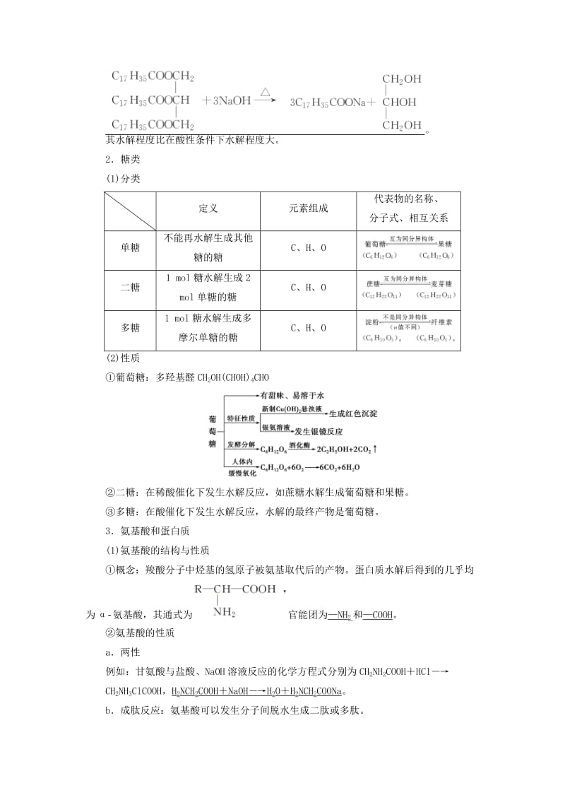 通用版2019版高考化学一轮复习选修5 有机化学基础第4节生命中的基础有机化学物质有机合成与推断学案新人教版.doc_第2页