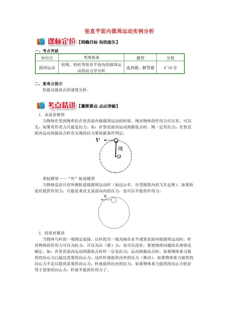 2018高中物理 第五章 曲线运动 第11节 竖直平面内圆周运动实例分析学案 新人教版必修2.doc_第1页