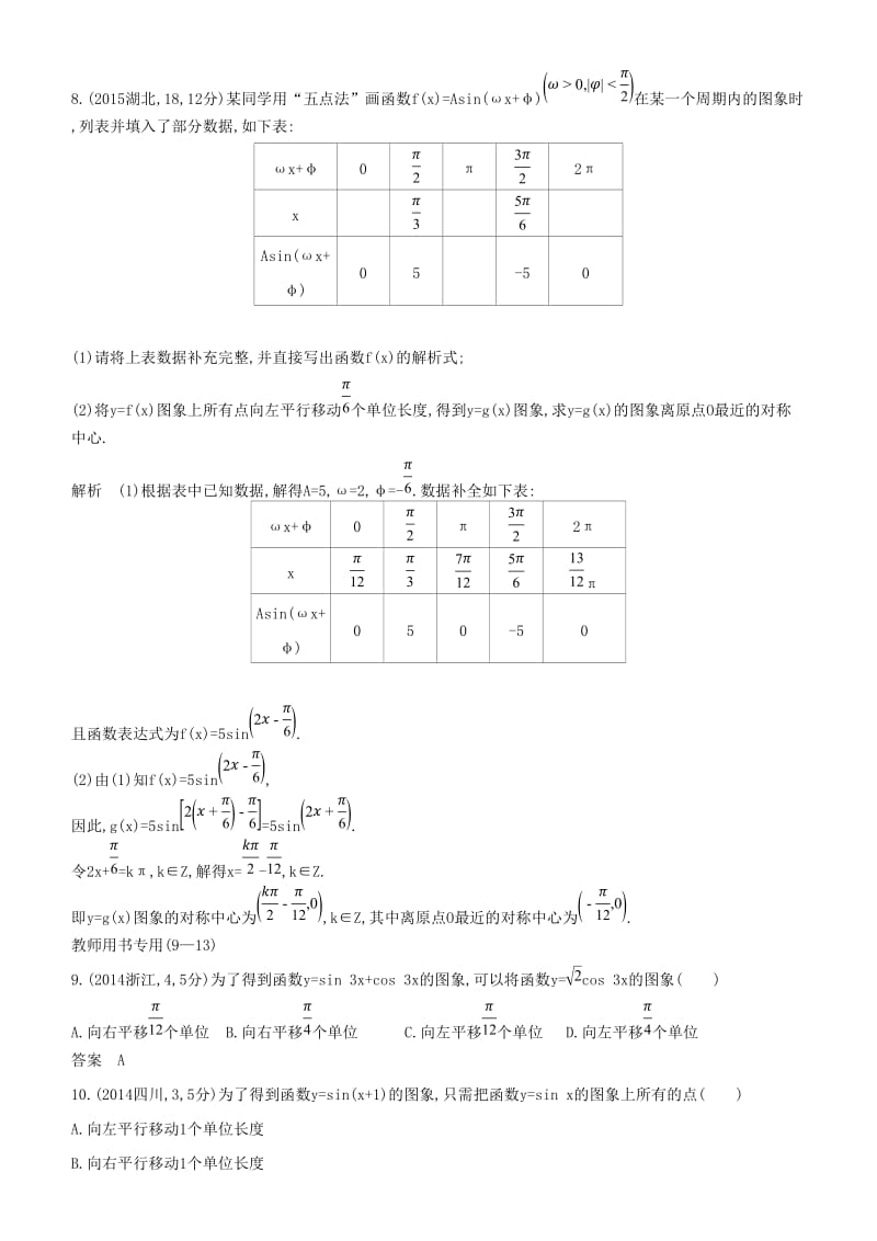 2019高考数学一轮复习 第四章 三角函数 4.2 三角函数的图象及性质练习 文.doc_第3页