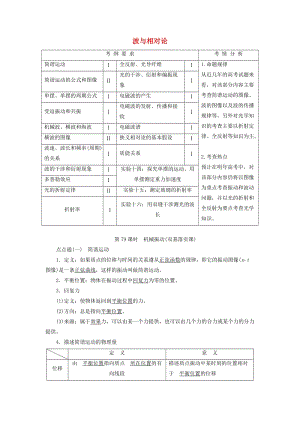 （新課標(biāo)）2020高考物理總復(fù)習(xí) 第十四章 波與相對論教師用書（含解析）.doc