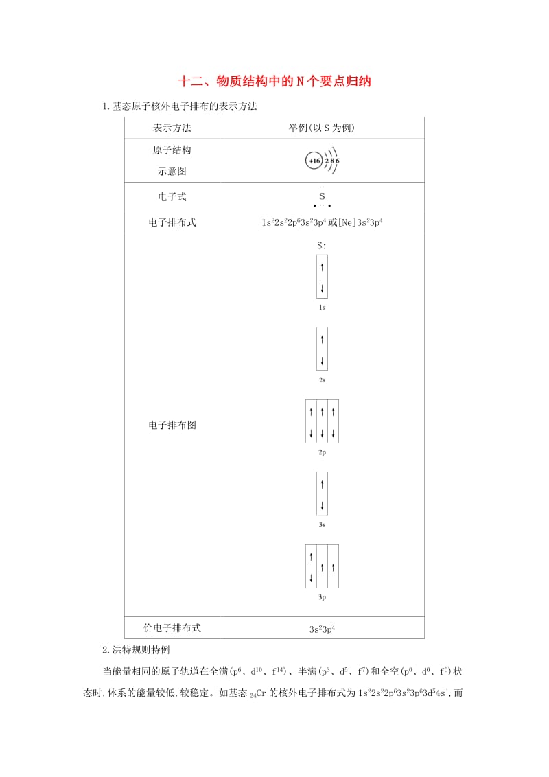 2019届高考化学第一轮复习 十二 物质结构中的N个要点归纳学案 新人教版.doc_第1页